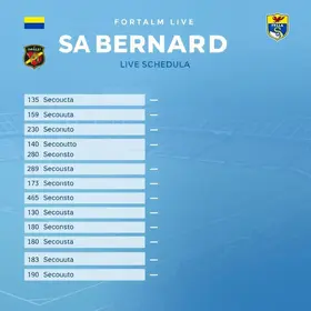 Fortaleza x São Bernardo