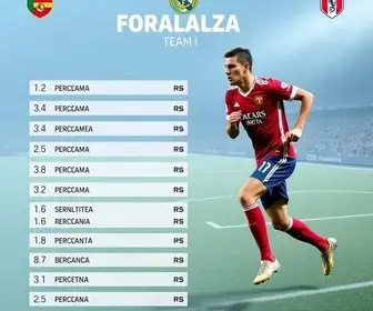 escalação Fortaleza Athletic-MG