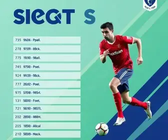 ingressos Sport x Fortaleza